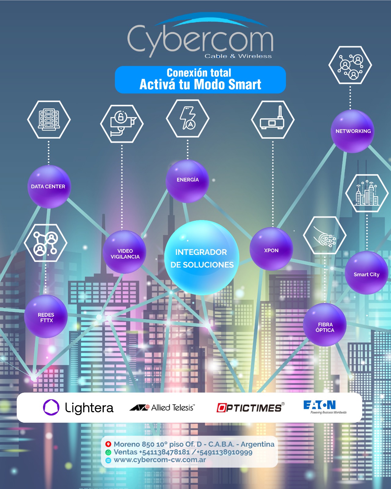 CYBERCOM CONEXION TOTAL ACTIVA TU MODO SMART